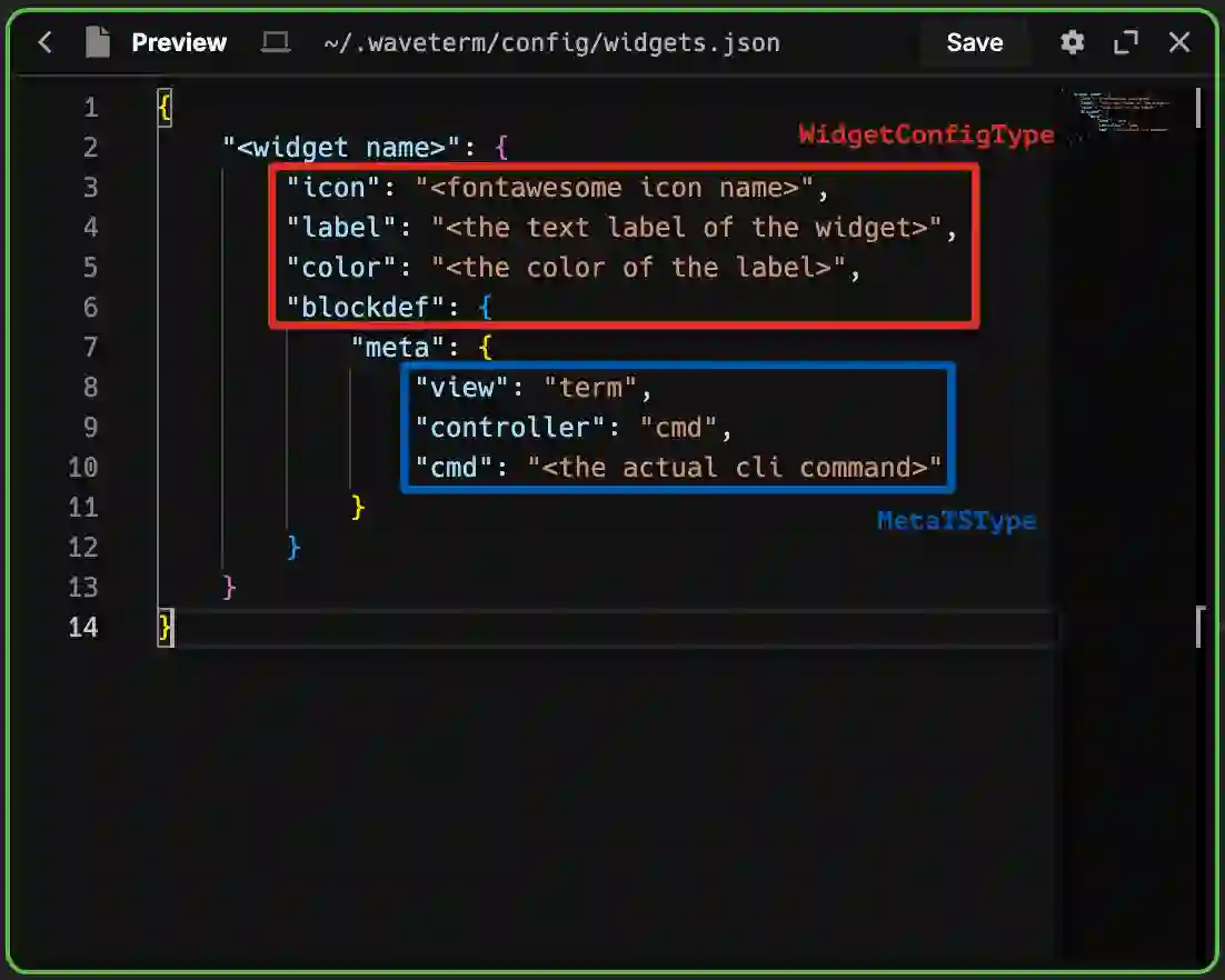 An example of a widget with outer keys labeled as WidgetConfigType and inner keys labeled as MetaTSType. In the example, the outer keys are icon, label, color, and blockdef. The inner keys are view, controller, and cmd.